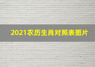 2021农历生肖对照表图片