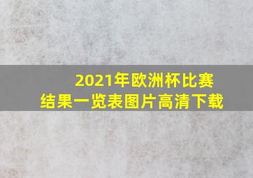 2021年欧洲杯比赛结果一览表图片高清下载