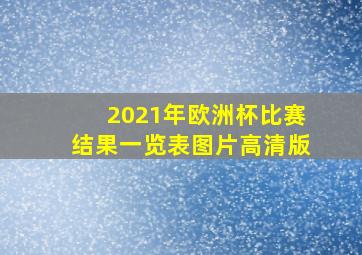 2021年欧洲杯比赛结果一览表图片高清版