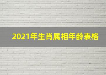 2021年生肖属相年龄表格