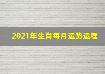 2021年生肖每月运势运程