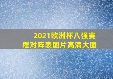 2021欧洲杯八强赛程对阵表图片高清大图