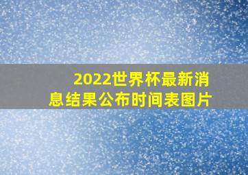 2022世界杯最新消息结果公布时间表图片