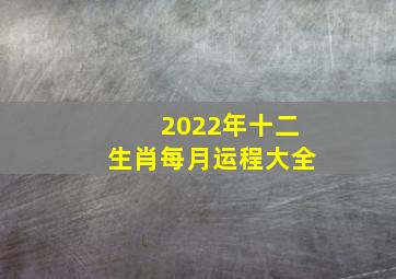 2022年十二生肖每月运程大全