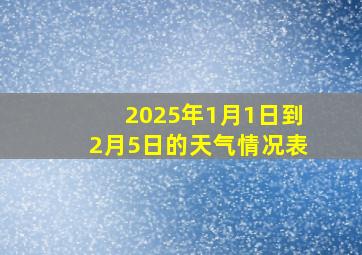 2025年1月1日到2月5日的天气情况表