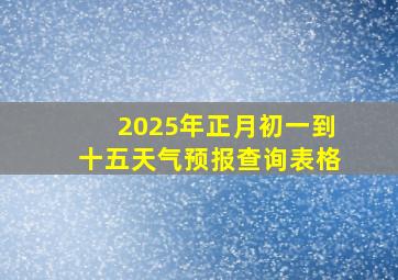 2025年正月初一到十五天气预报查询表格