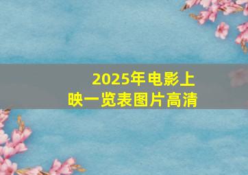 2025年电影上映一览表图片高清