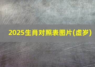 2025生肖对照表图片(虚岁)