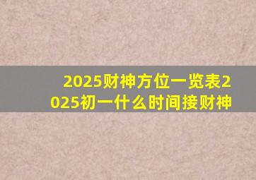 2025财神方位一览表2025初一什么时间接财神