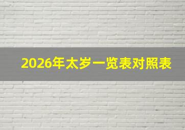 2026年太岁一览表对照表