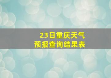 23日重庆天气预报查询结果表