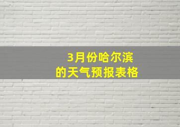 3月份哈尔滨的天气预报表格