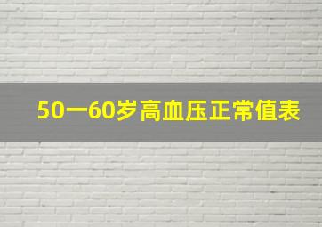 50一60岁高血压正常值表