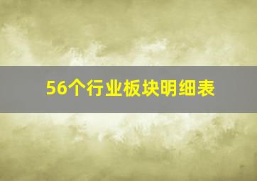 56个行业板块明细表