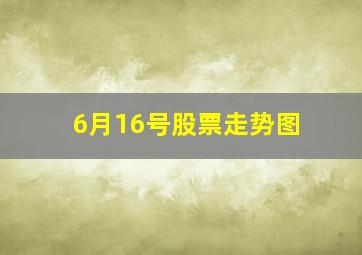 6月16号股票走势图