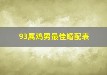 93属鸡男最佳婚配表