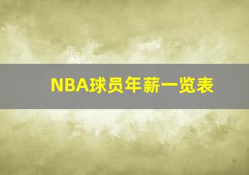 NBA球员年薪一览表