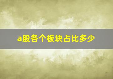 a股各个板块占比多少