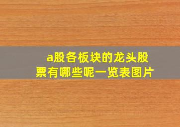 a股各板块的龙头股票有哪些呢一览表图片