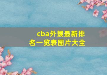 cba外援最新排名一览表图片大全