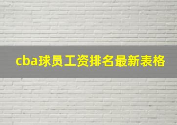 cba球员工资排名最新表格