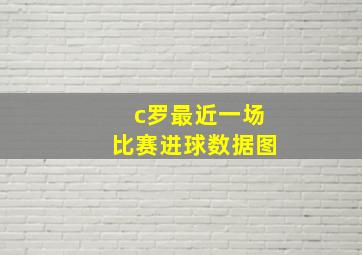 c罗最近一场比赛进球数据图