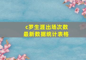 c罗生涯出场次数最新数据统计表格