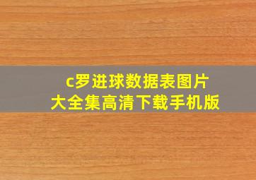 c罗进球数据表图片大全集高清下载手机版