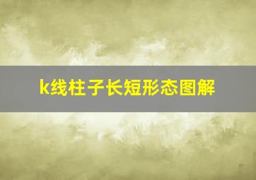 k线柱子长短形态图解