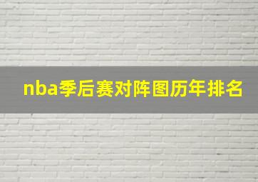 nba季后赛对阵图历年排名