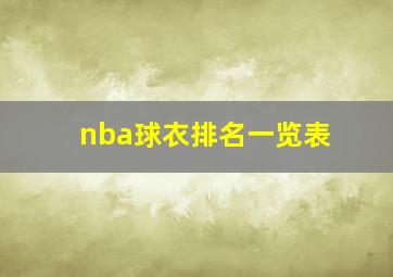 nba球衣排名一览表