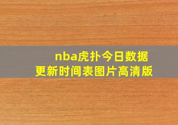 nba虎扑今日数据更新时间表图片高清版