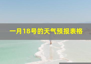 一月18号的天气预报表格