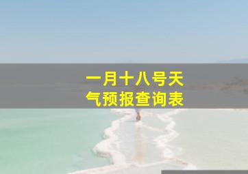 一月十八号天气预报查询表