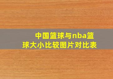 中国篮球与nba篮球大小比较图片对比表