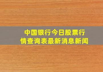 中国银行今日股票行情查询表最新消息新闻