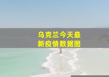 乌克兰今天最新疫情数据图