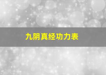 九阴真经功力表