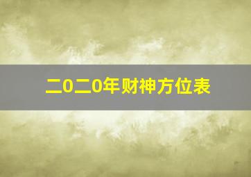 二0二0年财神方位表