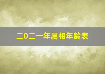 二0二一年属相年龄表