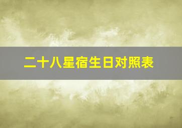 二十八星宿生日对照表