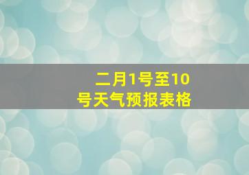 二月1号至10号天气预报表格