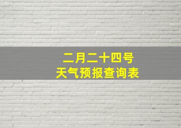 二月二十四号天气预报查询表