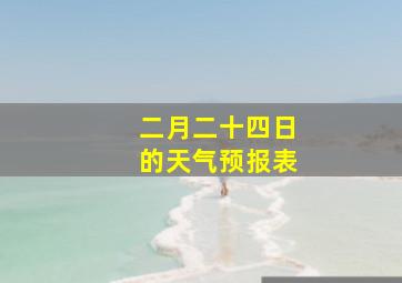 二月二十四日的天气预报表