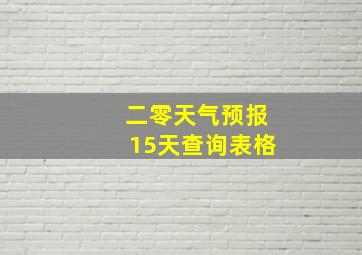 二零天气预报15天查询表格