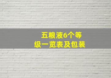 五粮液6个等级一览表及包装