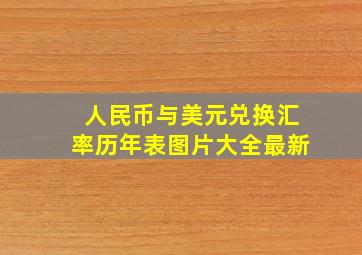 人民币与美元兑换汇率历年表图片大全最新