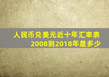 人民币兑美元近十年汇率表2008到2018年是多少