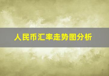 人民币汇率走势图分析