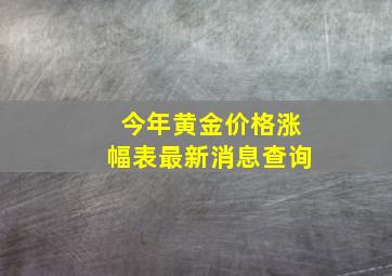 今年黄金价格涨幅表最新消息查询